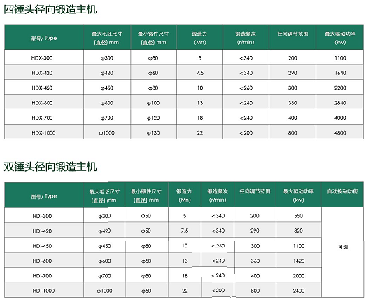 1488352843556758SzkR.png 參數.png