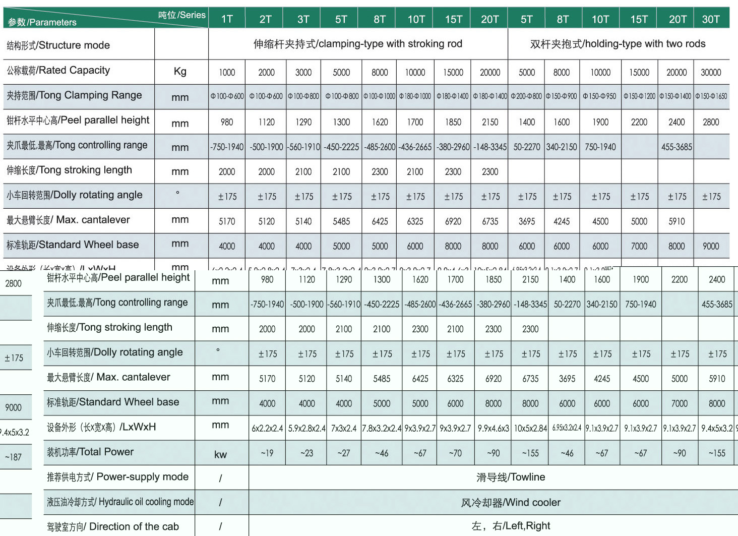 1488431890456270N08e.jpg 參數01.jpg