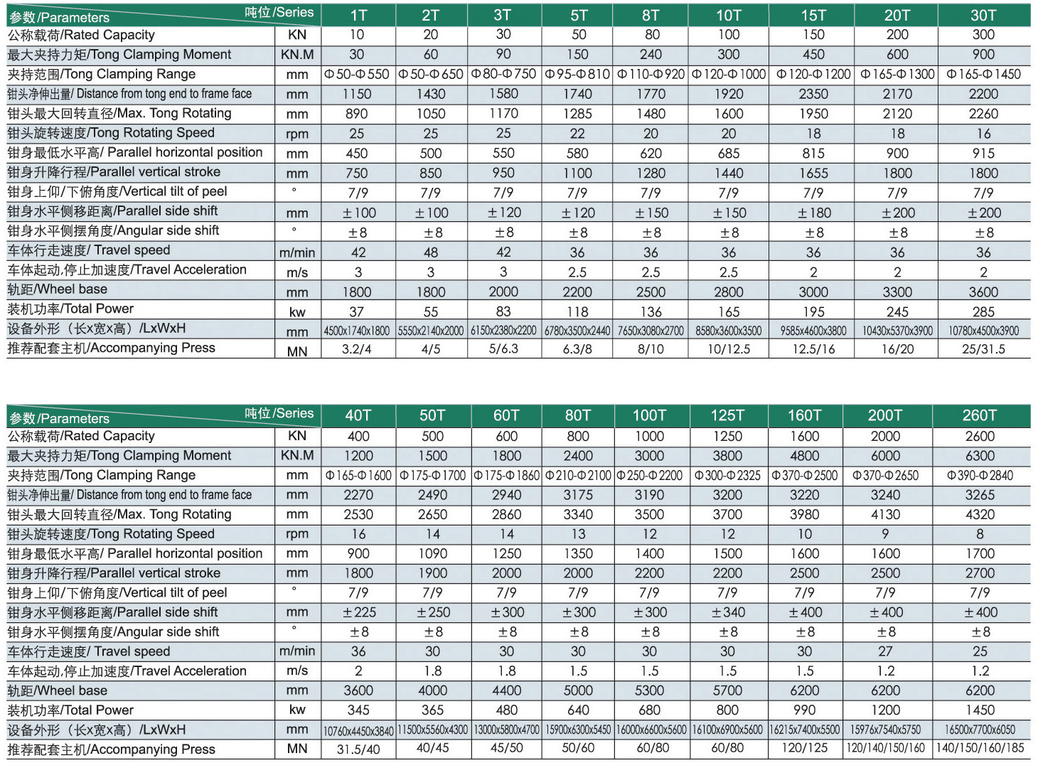 148843191993594473By.jpg 參數01.jpg