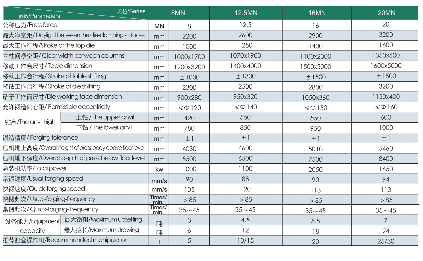 1488431949825690wkdK.jpg 參數01.jpg