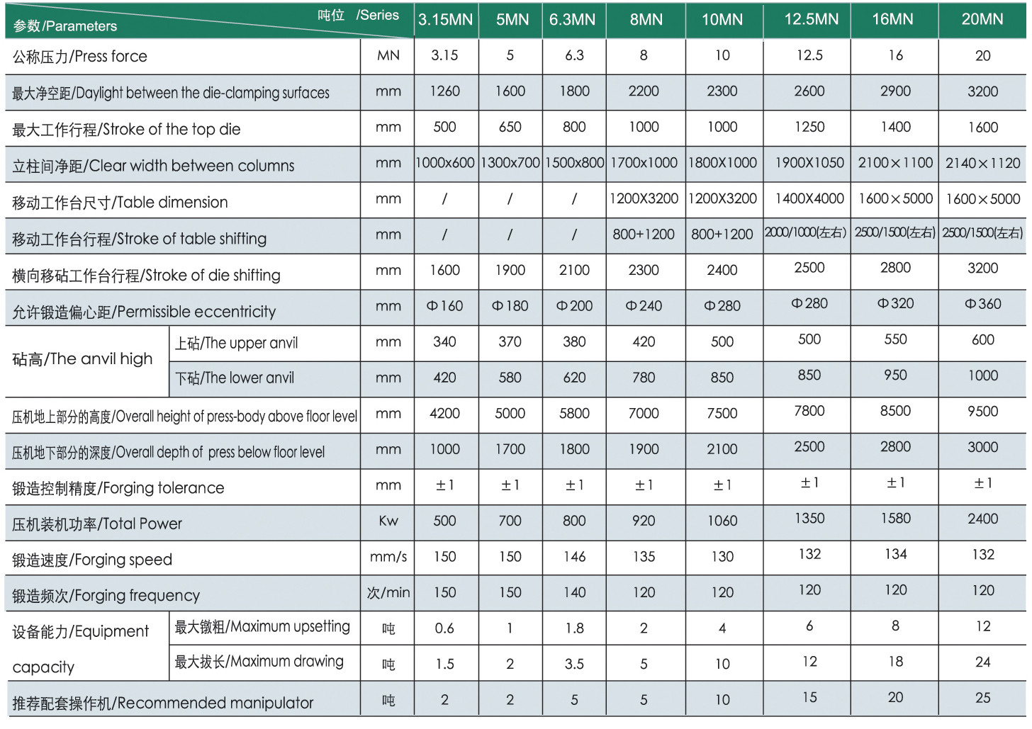 1488431981547847h1rc.jpg 參數01.jpg