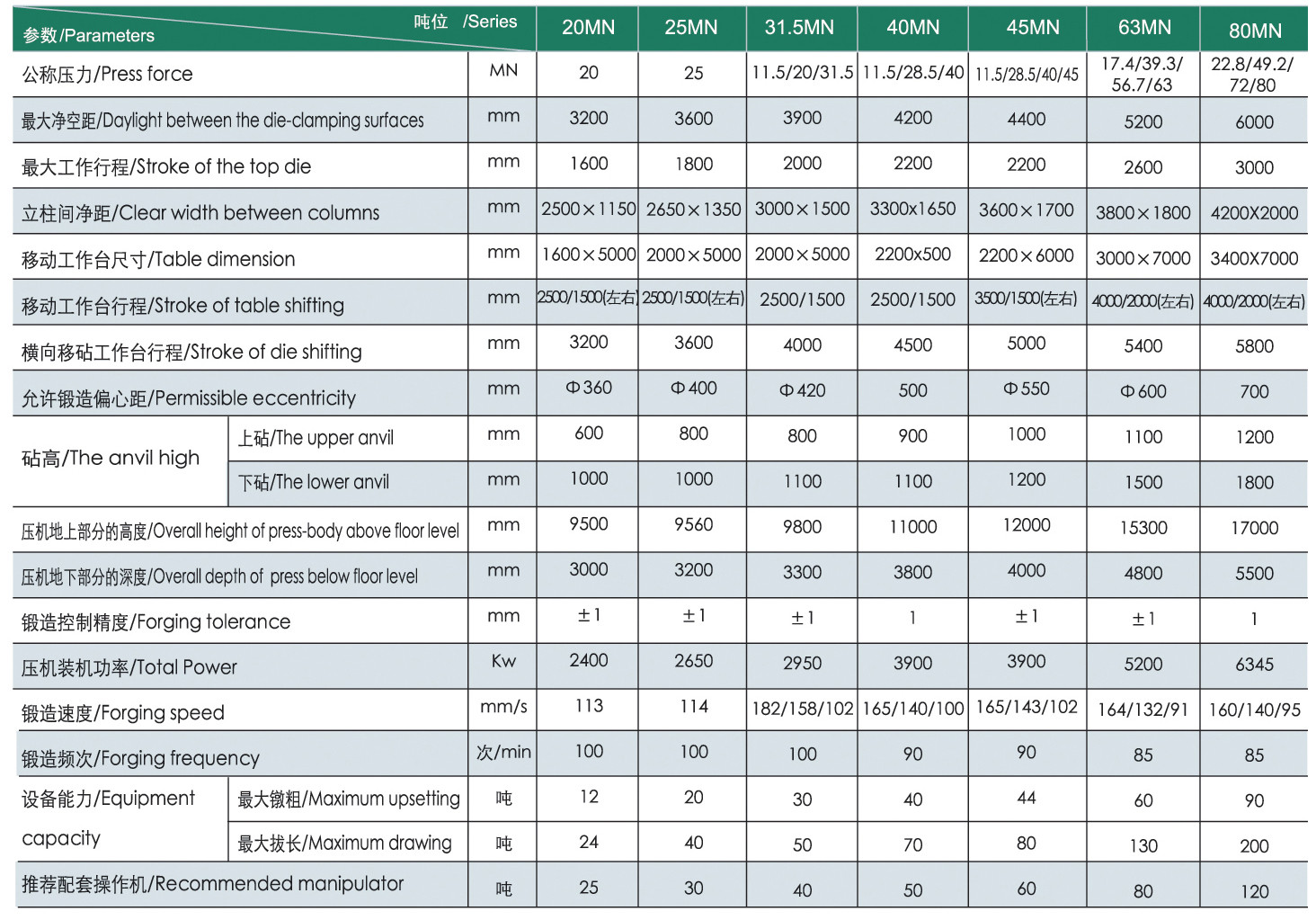1488432030787237zCGm.jpg 參數01.jpg
